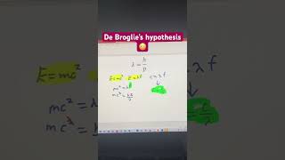 Formula for De Broglie’s hypothesis 😤 [upl. by Misha]