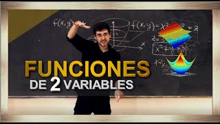 FUNCIONES DE DOS VARIABLES Definición Gráficas Curvas de Nivel y Aplicaciones  El Traductor [upl. by Nomis]