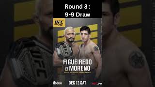 SCORING CONTROVERSIAL FIGHTS Figueiredo vs Moreno 1 Comment what fights you want to see next [upl. by Jesus]