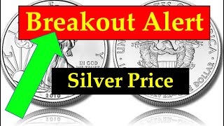 Silver Breakout Alert  October 24 2024 [upl. by Eimot349]