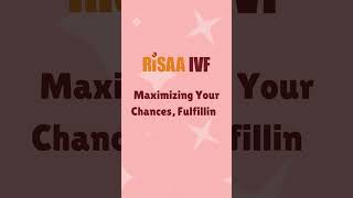 Why Risaa IVF is Right Clinic for you [upl. by Hillell]