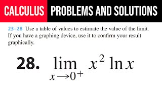 28 Use a table of values to estimate the value of the limit If you have a graphing device [upl. by Callie]