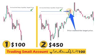 How to Grow Small Trading Account  Urdu [upl. by Longmire948]