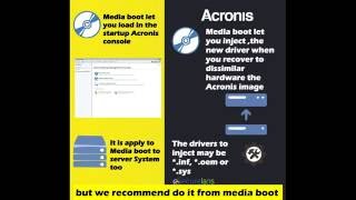 Best practices to create media boot for Acronis advanced 117 [upl. by Skricki]