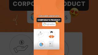 Explainer Video for a Corporate Product Highradius infographic 2danimation [upl. by Naitsihc92]