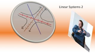 Lecture6 LinearSystems2 [upl. by Yttak746]