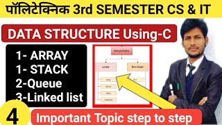 ARRAY STACK QUEUE LinkedList ll polytechnic 3rd SEMll DSC in Hindi ll DATA STRUCTURE INTRO [upl. by Gavan]