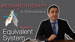 Mechanotherapy in Orthodontics Equivalent System [upl. by Harness]