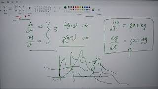 biomath Two species nonlinear modeland linearisation of two dimensional Differential equation [upl. by Groh]