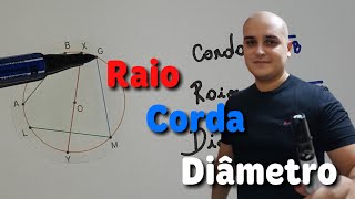 Raio Corda e Diâmetro [upl. by Jessa]