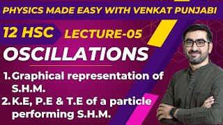 12th HSC  Physics  Oscillations  Lecture 5  Total Energy of Particle in SHM [upl. by Pietro]