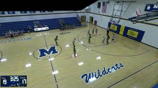 Mattoon Middle Schoo vs Danville 6th Grade Girls Varsity Basketball [upl. by Cristina]