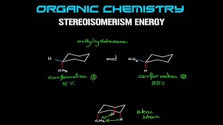 Organic Chemistry  Stereoisomerism Energy [upl. by Ferrick181]