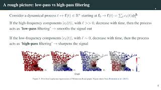 Lecture 9 GNNs as Dynamic Systems  Francesco Di Giovanni [upl. by Annayak659]