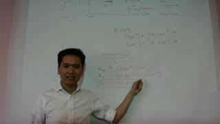 Lecture 181 Ionization of Water [upl. by Aicilef]