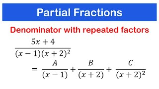 Partial Fractions  Denominator with repeated factors  SHS 1 ELECTIVE MATH [upl. by Llehcim832]