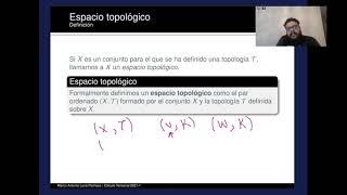 Clase 5  Espacios topológicos [upl. by Ennael]