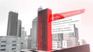 What does a city need  RMIT University [upl. by Cnahc416]