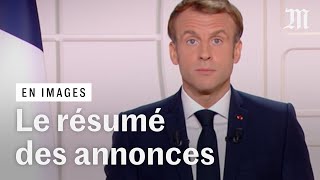 Covid19  résumé des annonces de Macron face à la « cinquième vague » [upl. by Ken]