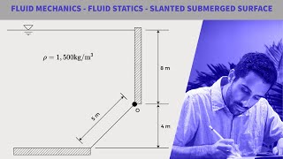 FE Exam Review  Fluid Mechanics  Fluid Statics  Submerged Slanted Gate [upl. by Oinotla]