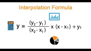 Linear interpolation using casio calculator [upl. by Ynnav]