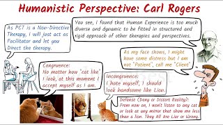 नेपाली Carl Rogers  Humanistic Perspective  ReadingisBest Nepali  Psychology in Nepali [upl. by Lorou]