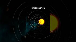 🌎Geocentric VS ☀️Heliocentric Solar System Models science shorts [upl. by Aira]