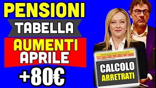 🔴 PENSIONI AUMENTI APRILE fino a 80 EURO 👉 CALCOLO ARRETRATI DA GENNAIO ECCO QUANTO RICEVERETE 📊 [upl. by Yvaht]