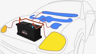 Car Battery How it Works [upl. by Iviv]