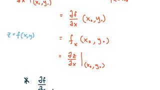 MAT273  Calc3  143a Introduction To A Partial Derivative [upl. by Hcardahs]