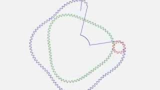 non circular gear calculation [upl. by Screens]