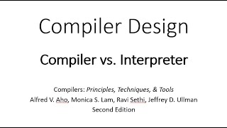 Compiler vs Interpreter  Compiler Design [upl. by Giraldo]