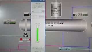 Hardware AIDIDOAO Simulation with graphics of Supcon DCS [upl. by Lanos]