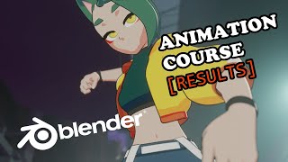 Dillon Goos Blender animation course results [upl. by Kosaka]