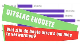 50 Uitslag Enquete Wat zijn de beste airco  warmtepompen om mee te verwarmen [upl. by Luemas]