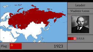 History of USSR  Every Year [upl. by Leahciam]