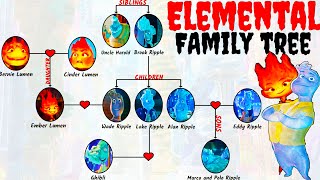 Elemental Family Tree [upl. by Letney]