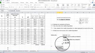 COEFICIENTE DE CORRELACIÓN Y DE DETERMINACIÓN R2 [upl. by Ydnal]