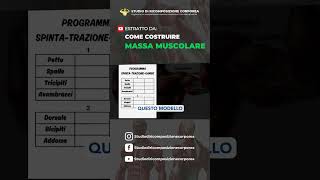 Vuoi saperne di più Guarda il video completo sul canale YouTube [upl. by Sivek]