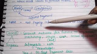 Lec 10 Types of BanksNPA  Indian economy handwritten notes for civil services [upl. by Hanimay]