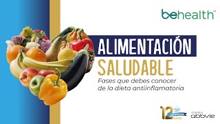 Fases de la dieta ANTIINFLAMATORIA [upl. by Kelton950]