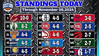 NBA Standings today as of November 092024  NBA Game results today  NBA Game Schedules Tomorrow [upl. by Onirotciv]