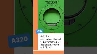 A320 Avionics compartment ventilation [upl. by Willa]