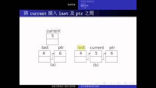 C Programming 資料結構 510 [upl. by Merras906]