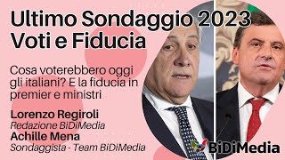 Sondaggio BiDiMedia dicembre 2023 intenzioni di voto e fiducia a fine anno [upl. by Aicemak]