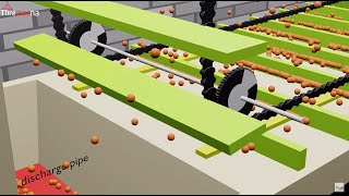 Rectangular sedimentation tank scrapperAnimation [upl. by Aiam410]