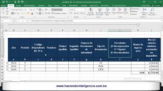 Impuestos Bolivia El RC IVA CON EXCEL  SUELDOS [upl. by Strader830]