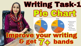 Pie chart ielts writing  ielts writing task 1 academicwriting task 1how to improve writing skills [upl. by Brawley]