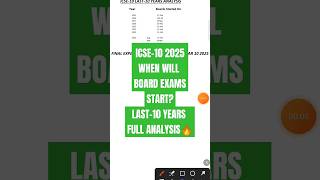 ICSE10 2025 When Will Board Exams StartFULL ANALYSIS🔥MUST WATCH icse icse2025 icseboard icse10 [upl. by Fries]