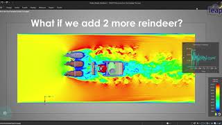 Exploring the aerodynamics of Santas sleigh with ANSYS Discovery Live [upl. by Llenra]